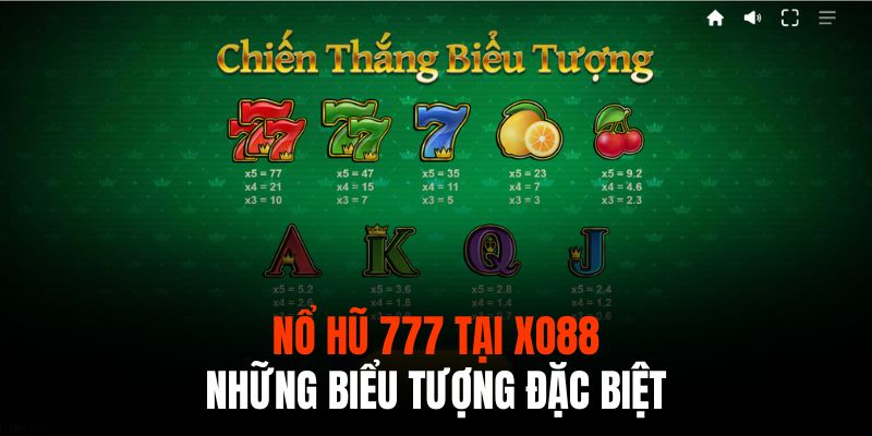 bieu-tuong-no-hu-777-tai-xo88